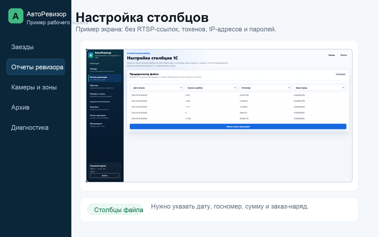 Пример экрана АвтоРевизора: Настройка столбцов