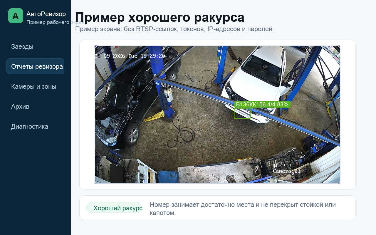 Пример экрана АвтоРевизора: Пример хорошего ракурса