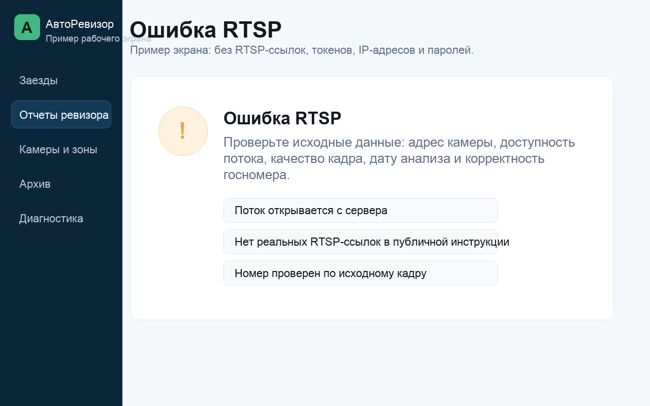 Пример экрана АвтоРевизора: Ошибка RTSP