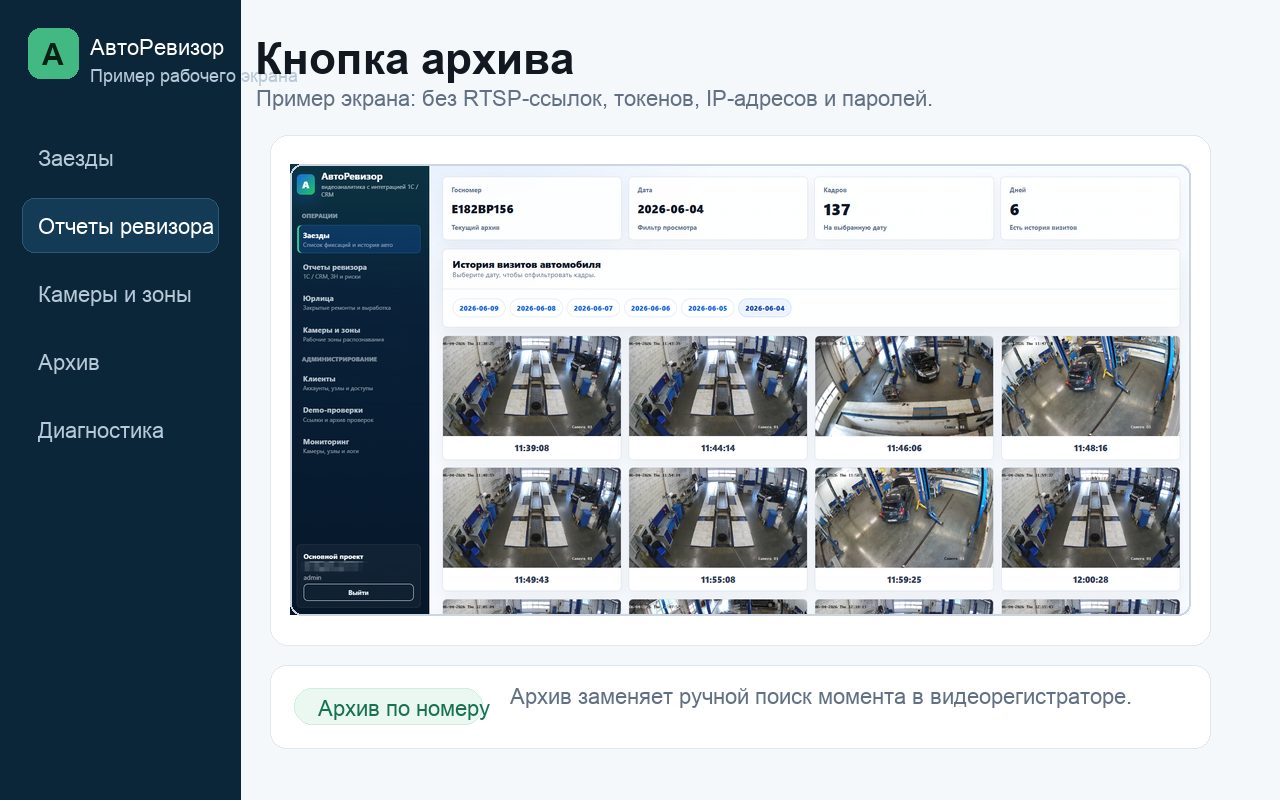Пример экрана АвтоРевизора: Кнопка архива
