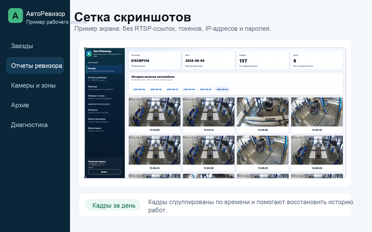 Пример экрана АвтоРевизора: Сетка скриншотов