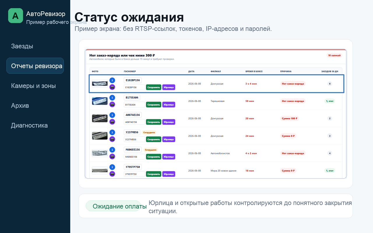 Пример экрана АвтоРевизора: Статус ожидания