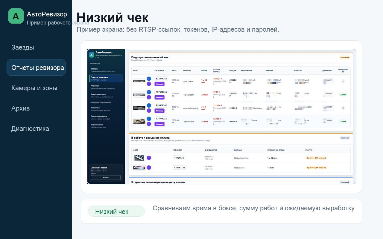 Пример экрана АвтоРевизора: Низкий чек