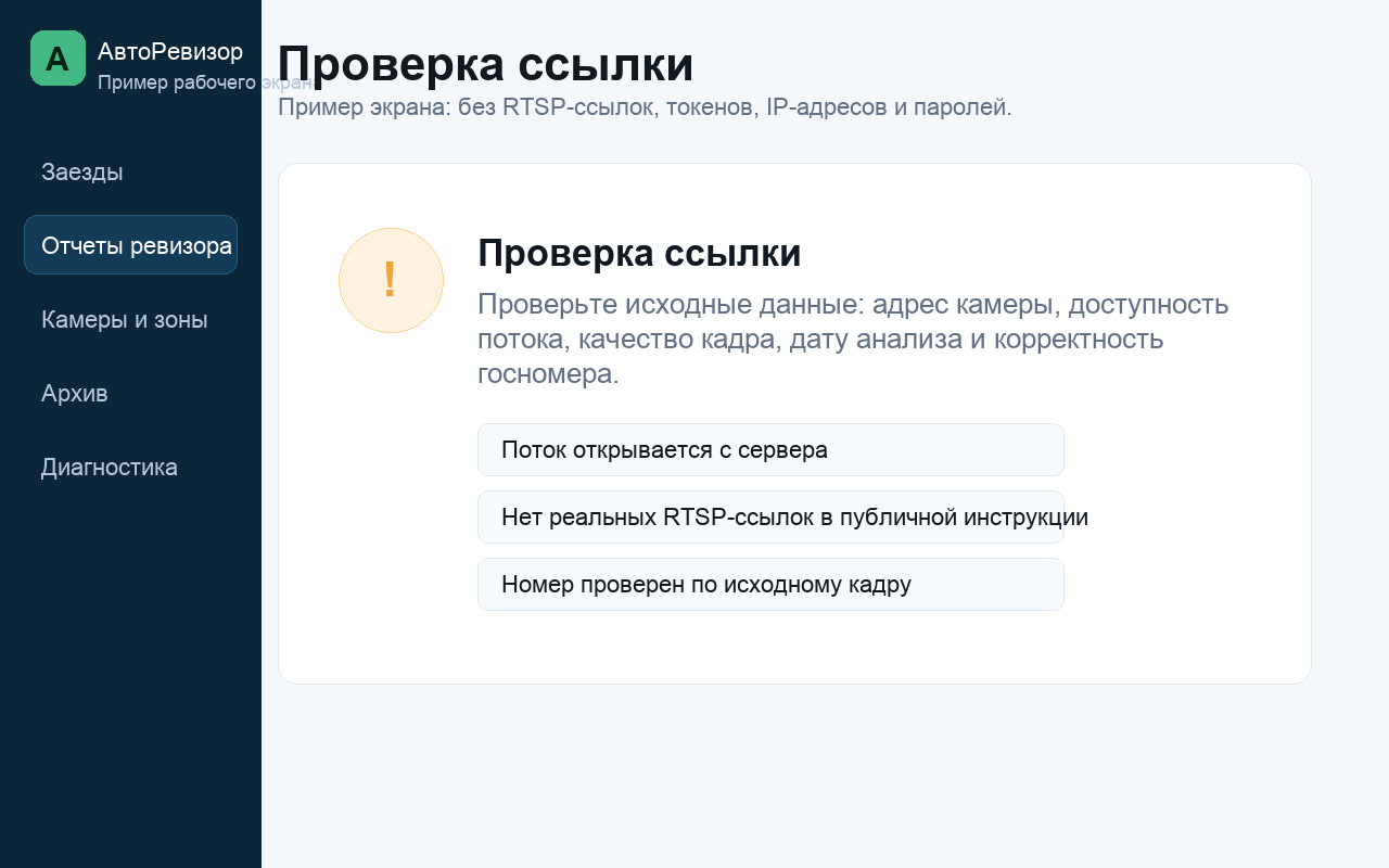 Пример экрана АвтоРевизора: Проверка ссылки