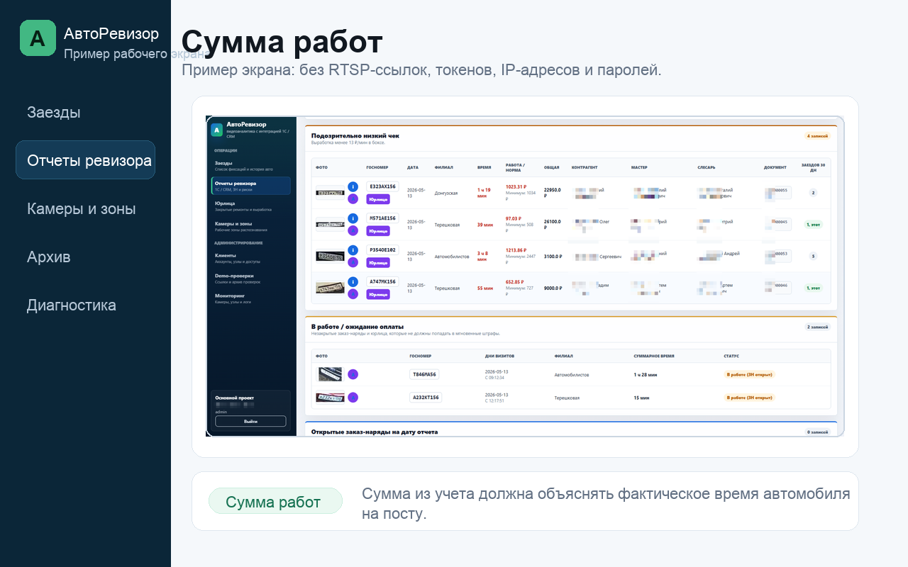 Пример экрана АвтоРевизора: Сумма работ