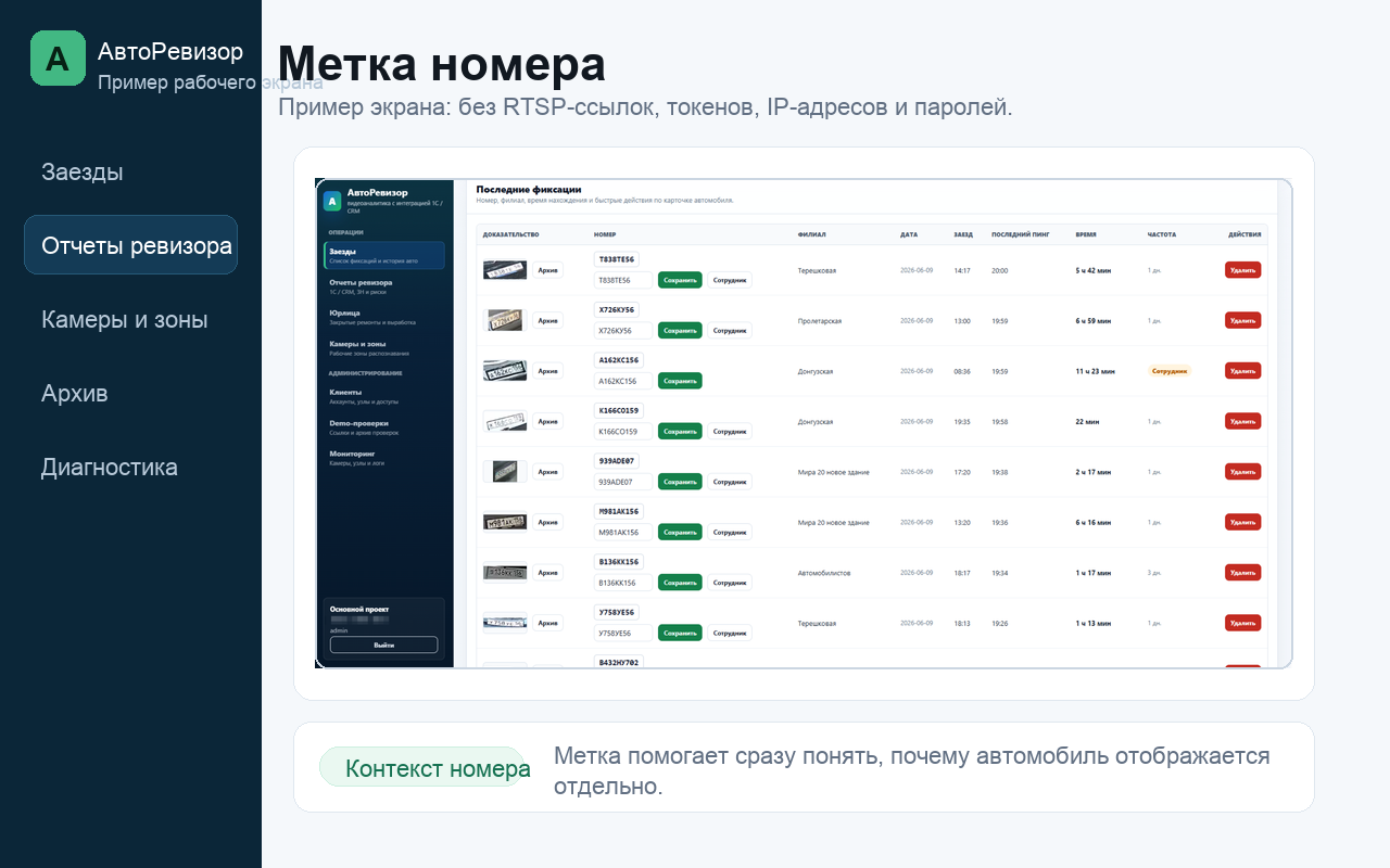 Пример экрана АвтоРевизора: Метка номера